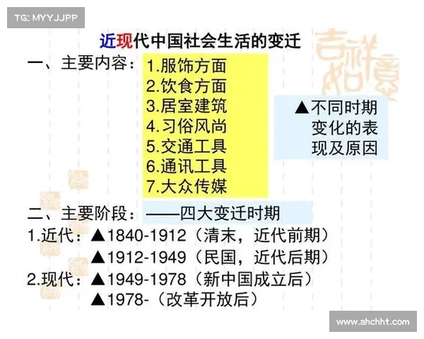 文化为中心:七角度解读社会变迁 文化为中心:七角度解读社会变迁