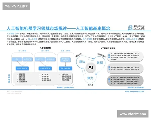 DK宏技术在智能化发展中的应用前景与未来研究趋势探索 DK宏技术在智能化发展中的应用前景与未来研究趋势探索