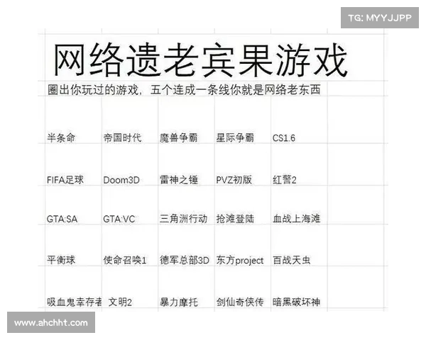 2013年度最受玩家欢迎的五款必玩网络游戏推荐榜单 2013年度最受玩家欢迎的五款必玩网络游戏推荐榜单