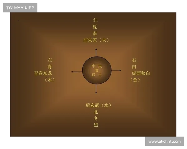 朱雀天境入门全攻略详细步骤解析助你轻松上手掌握秘诀