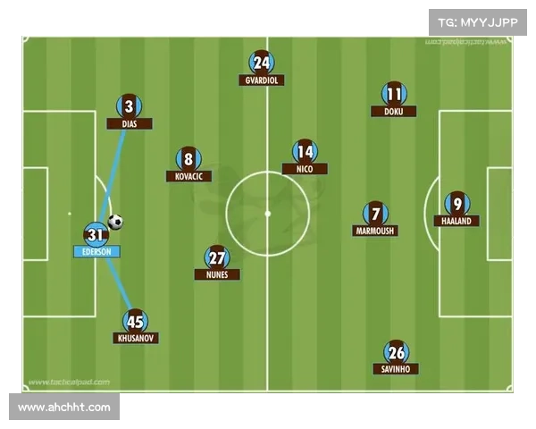 从战术演变角度解析曼城7号在球队体系中的定位与作用