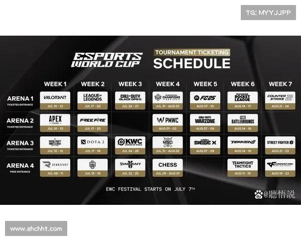2025年澳洲杯具体举行时间及赛事安排详解
