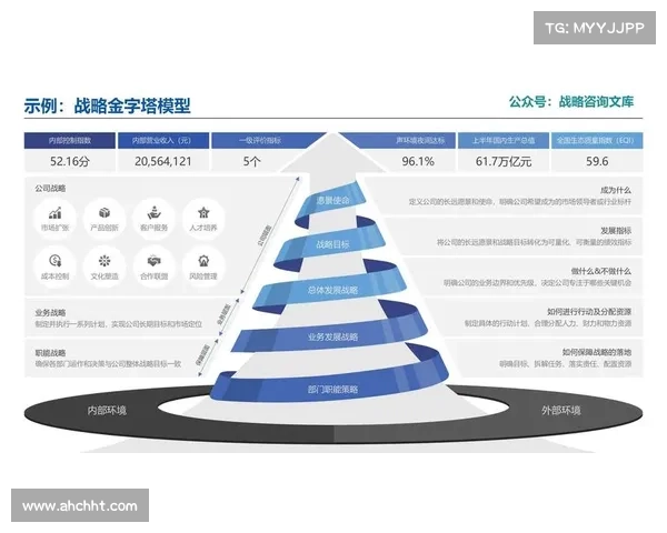 全面解析欧国联赛运作机制的深度理解路径与关键要点汇总指南精要