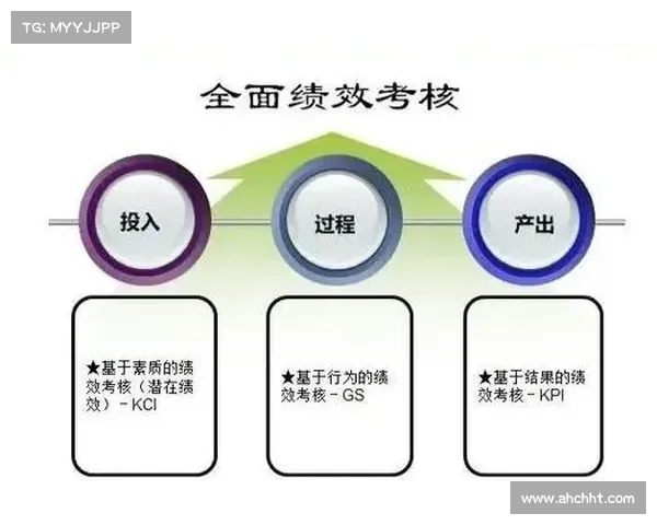 如何有效应对每周挑战提升个人成长与工作效率的策略与方法